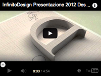 Presentazione 2012: InfinitoDesign e il Design Multidisciplinare